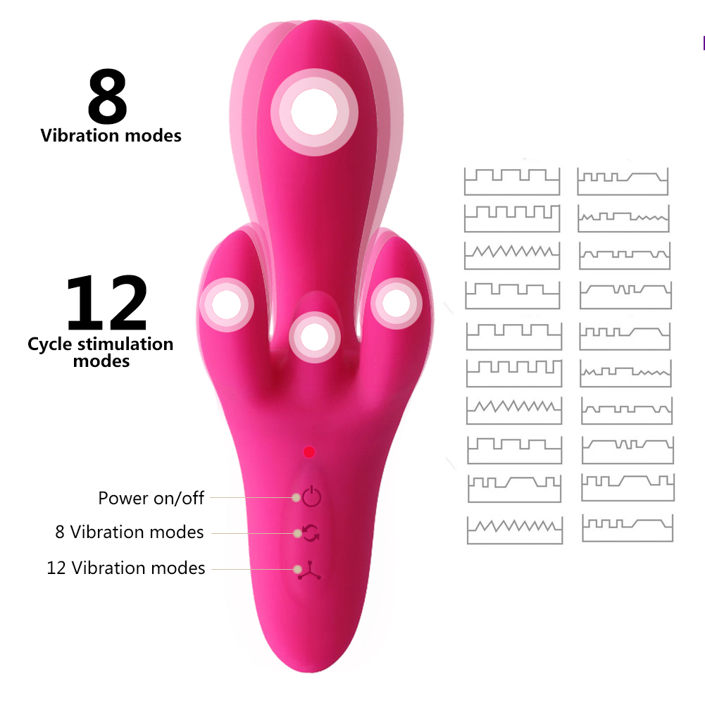 Dreimotoriger G-Punkt- und Klitorisvibrator f&uuml;r Frauen